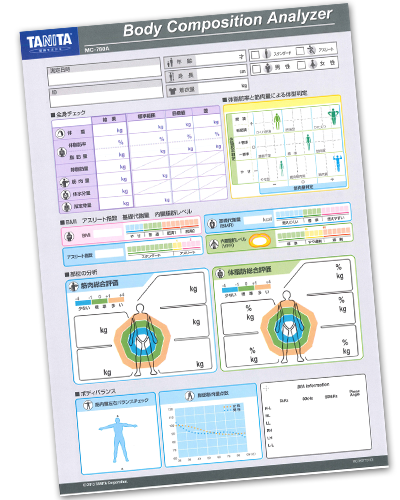 TANITA Body Composition Analyzerで現状把握